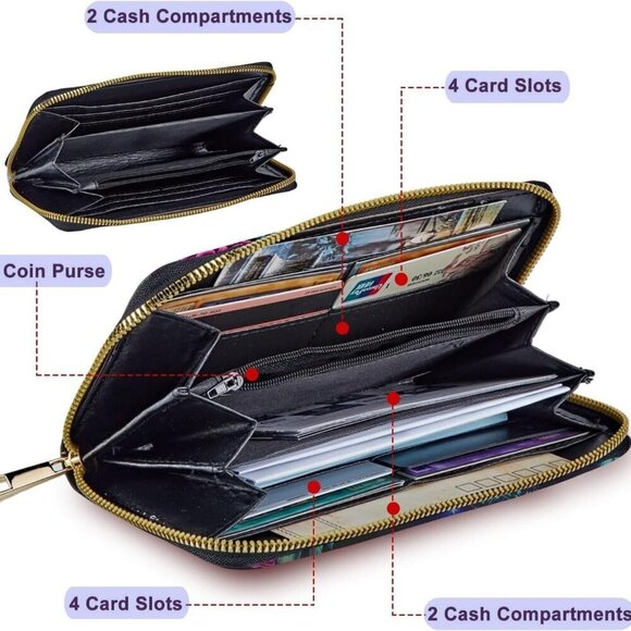 Women's Faux Leather RFID Wallet Wristlet with Card Slots and Zipper - Picture 2 of 7